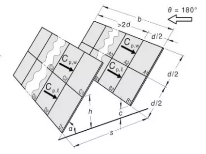 Single-Pile Ground Mounting System for Solar Panels
